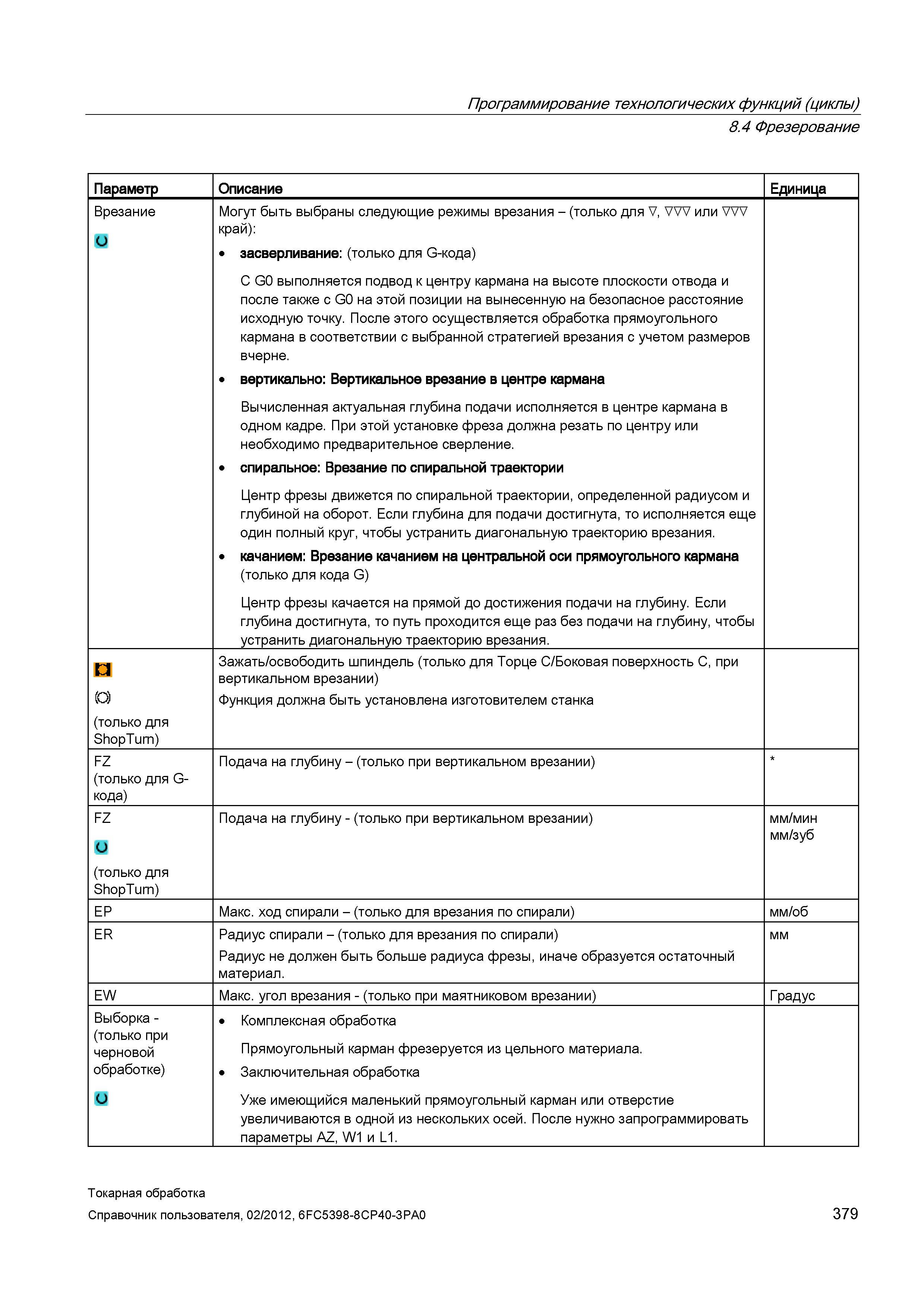 379 Могут быть выбраны следующие режимы врезания засверливание: (только для G-кода) С G0 выполняется подвод к центру кармана на высоте плоскости отво Справочник пользователя SIEMENS 840D sl 828D SINUMERIK Токарная обработка Системы числового программного управления станками СЧПУ Версия 2012 Стр. 379