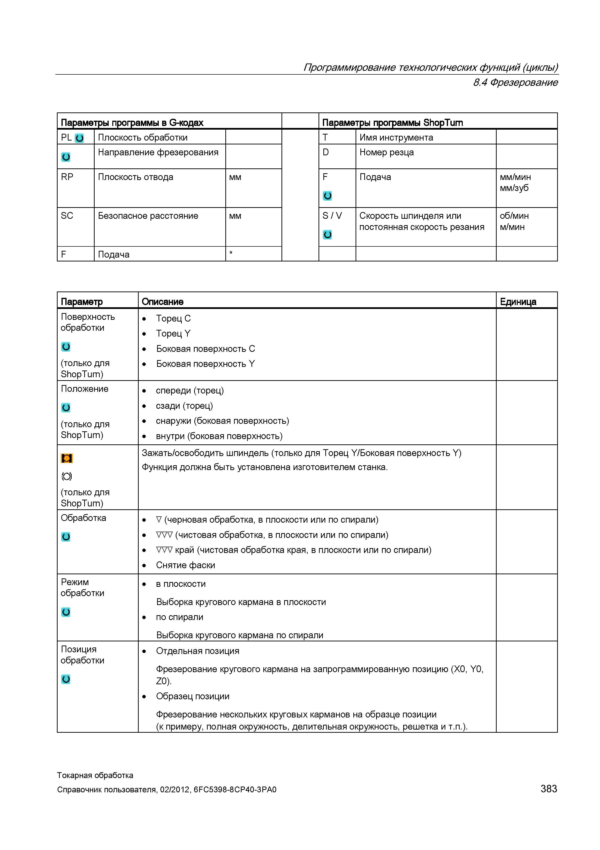 383 Снятие фаски Режим обработки в плоскости Выборка кругового кармана в плоскости по спирали Выборка кругового кармана по спирали Позиция обработки Справочник пользователя SIEMENS 840D sl 828D SINUMERIK Токарная обработка Системы числового программного управления станками СЧПУ Версия 2012 Стр. 383