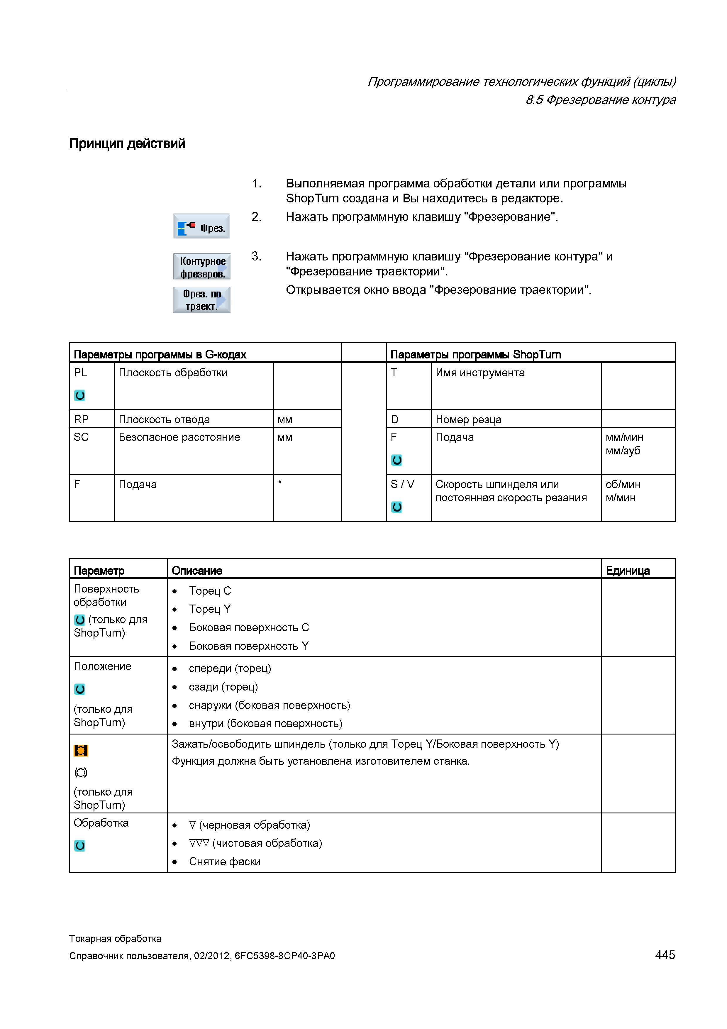 445 Параметры программы ShopTurn PL Плоскость обработки T Имя инструмента RP Плоскость отвода мм D Номер резца SC Безопасное расстояние мм F Подача м Справочник пользователя SIEMENS 840D sl 828D SINUMERIK Токарная обработка Системы числового программного управления станками СЧПУ Версия 2012 Стр. 445