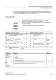 455 Фрезерование контура При маятниковом врезании появляется сообщение Слишком короткая рампа , если инструмент на рампе удаляется от точки врезания Справочник пользователя SIEMENS 840D sl 828D SINUMERIK Токарная обработка Системы числового программного управления станками СЧПУ Версия 2012 Стр. 455