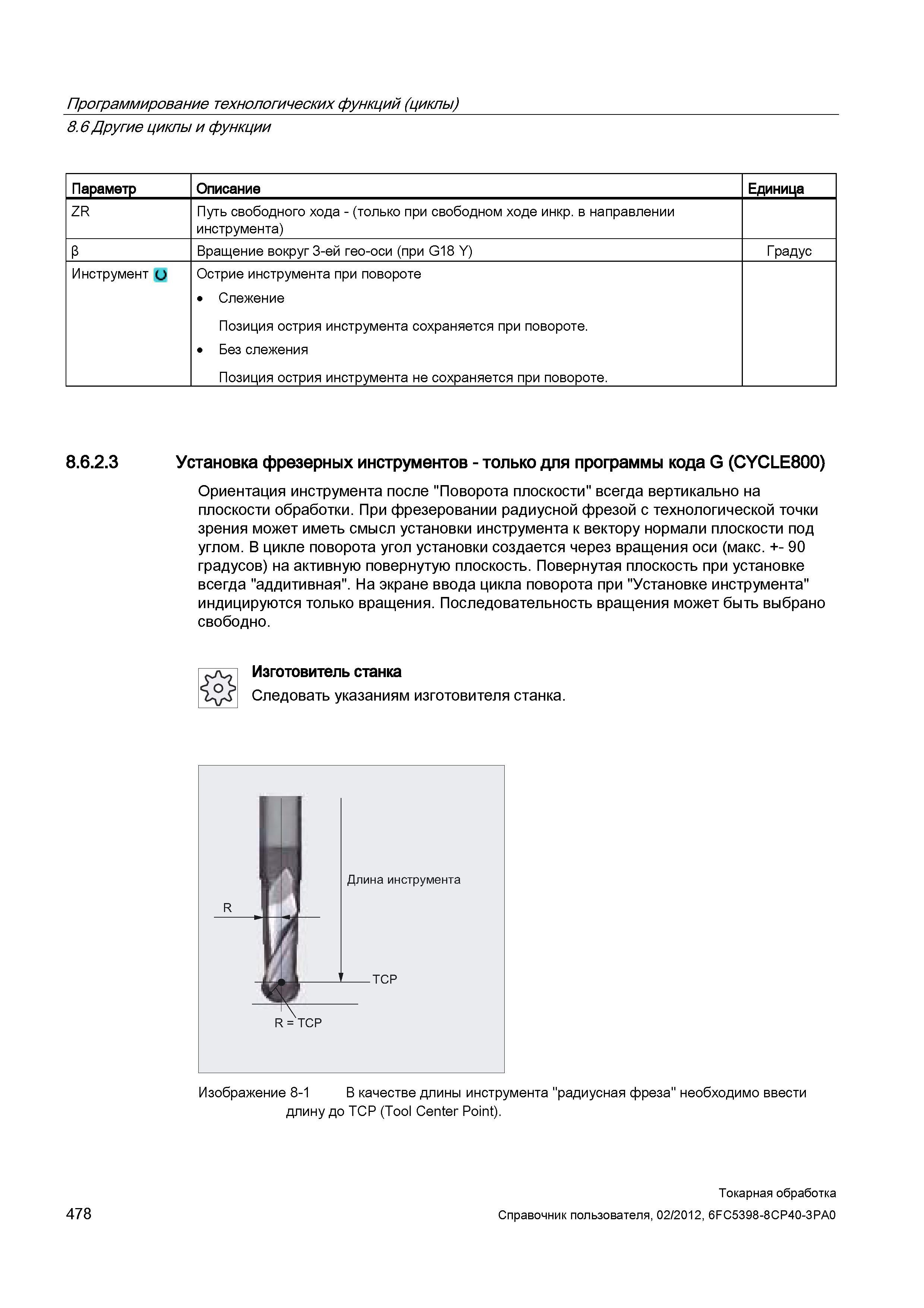 478 Установка фрезерных инструментов Только для программы кода G (CYCLE800) Ориентация инструмента после Поворота плоскости всегда вертикально на пло Справочник пользователя SIEMENS 840D sl 828D SINUMERIK Токарная обработка Системы числового программного управления станками СЧПУ Версия 2012 Стр. 478