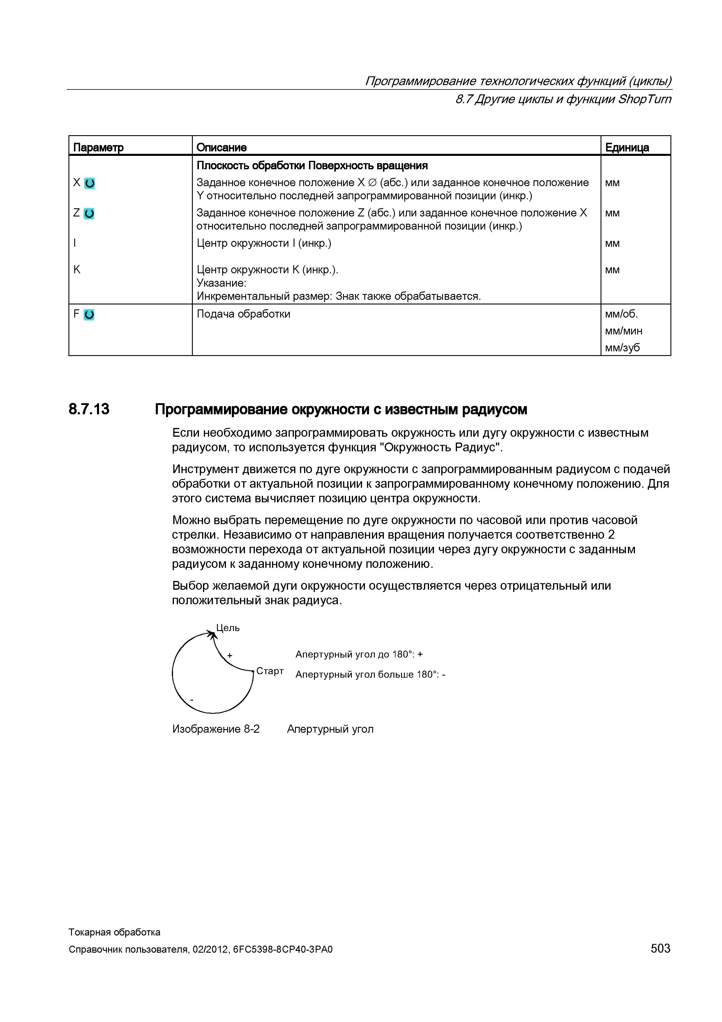 503 Заданное конечное положение Z (абс ) или заданное конечное положение X относительно последней запрограммированной позиции (инкр ) мм I Центр окру Справочник пользователя SIEMENS 840D sl 828D SINUMERIK Токарная обработка Системы числового программного управления станками СЧПУ Версия 2012 Стр. 503