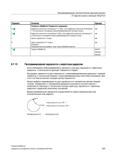 503 Заданное конечное положение Z (абс ) или заданное конечное положение X относительно последней запрограммированной позиции (инкр ) мм I Центр окру Справочник пользователя SIEMENS 840D sl 828D SINUMERIK Токарная обработка Системы числового программного управления станками СЧПУ Версия 2012 Стр. 503