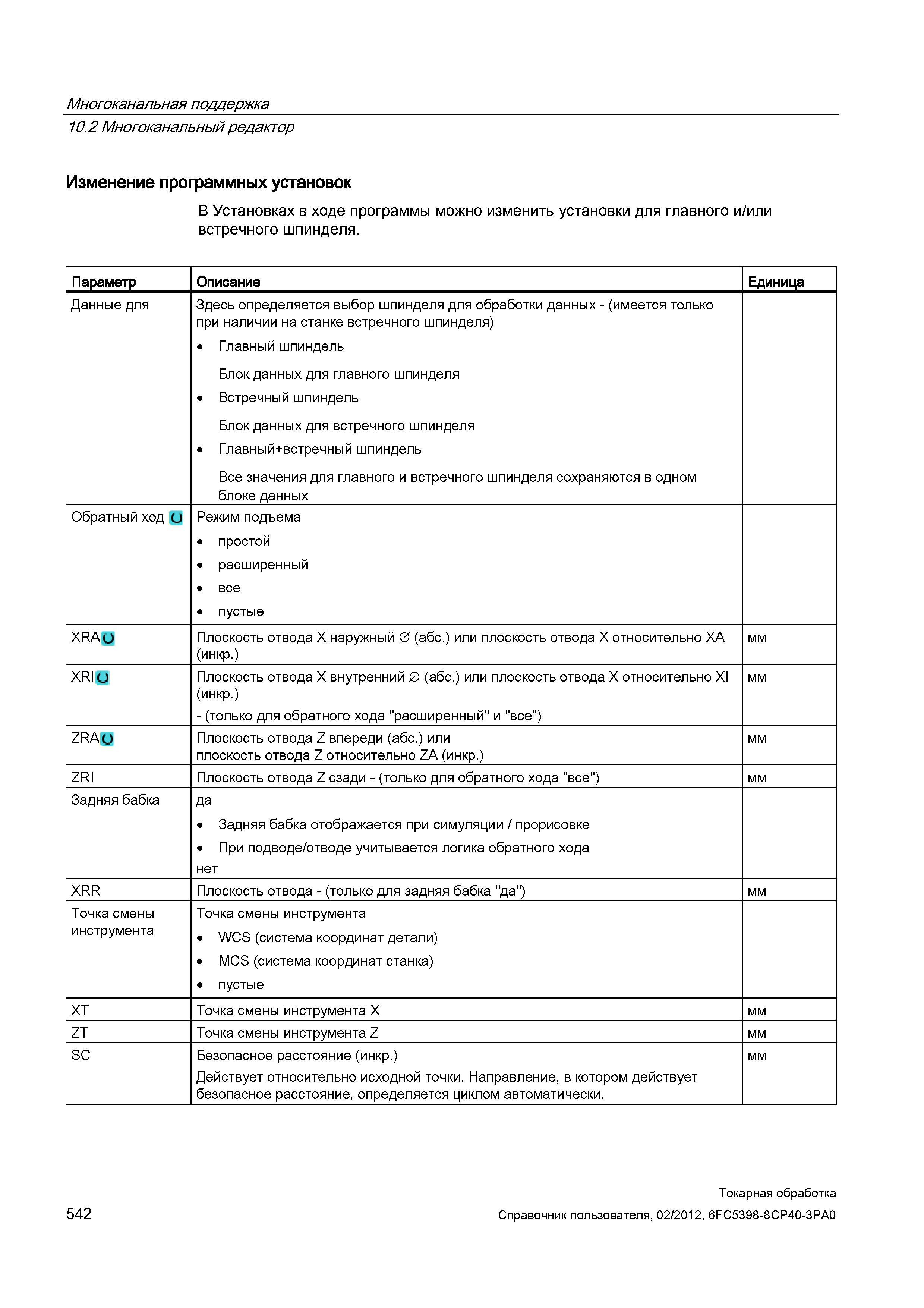 542 В Установках в ходе программы можно изменить установки для главного и/или встречного шпинделя Параметр Описание Единица Данные для Здесь определя Справочник пользователя SIEMENS 840D sl 828D SINUMERIK Токарная обработка Системы числового программного управления станками СЧПУ Версия 2012 Стр. 542
