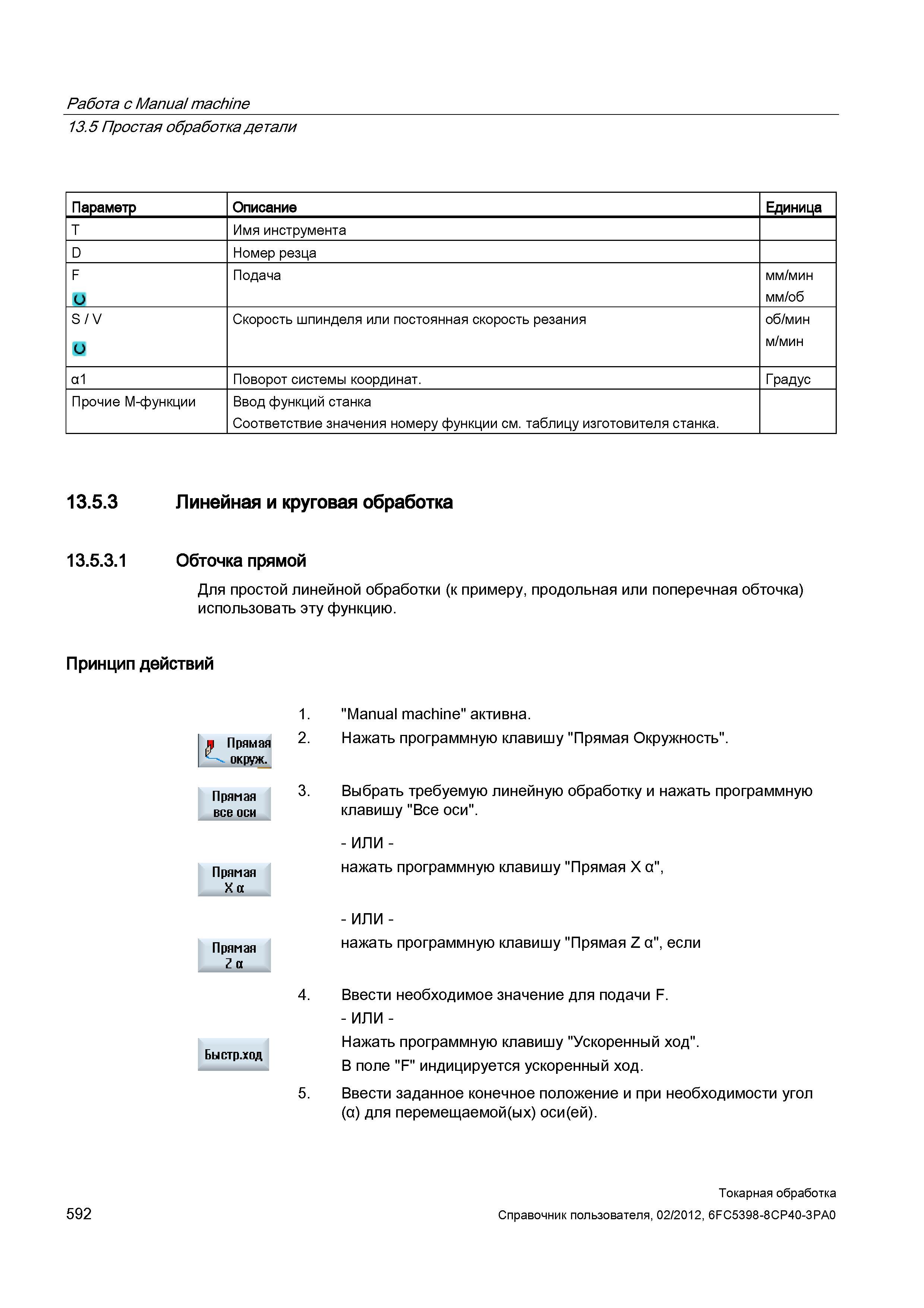 592 Обточка прямой Для простой линейной обработки (к примеру, продольная или поперечная обточка) использовать эту функцию Принцип действий Manual mac Справочник пользователя SIEMENS 840D sl 828D SINUMERIK Токарная обработка Системы числового программного управления станками СЧПУ Версия 2012 Стр. 592