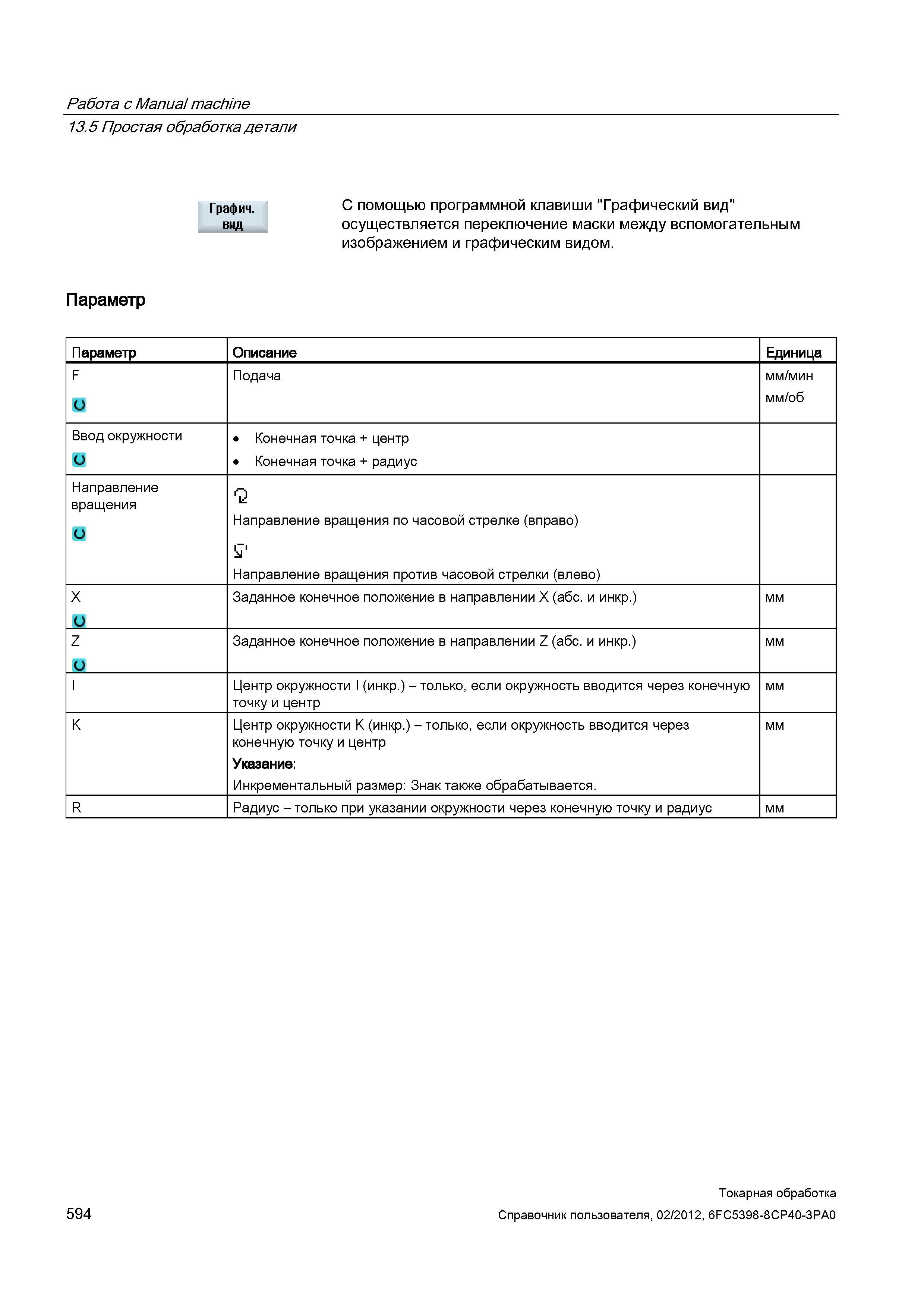 594 С помощью программной клавиши Графический вид осуществляется переключение маски между вспомогательным изображением и графическим видом Параметр О Справочник пользователя SIEMENS 840D sl 828D SINUMERIK Токарная обработка Системы числового программного управления станками СЧПУ Версия 2012 Стр. 594