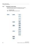 600 Для фрезерования простых геометрических форм доступен тот же объем технологических функций (циклов), что и в автоматическом режиме Изготовитель с Справочник пользователя SIEMENS 840D sl 828D SINUMERIK Токарная обработка Системы числового программного управления станками СЧПУ Версия 2012 Стр. 600