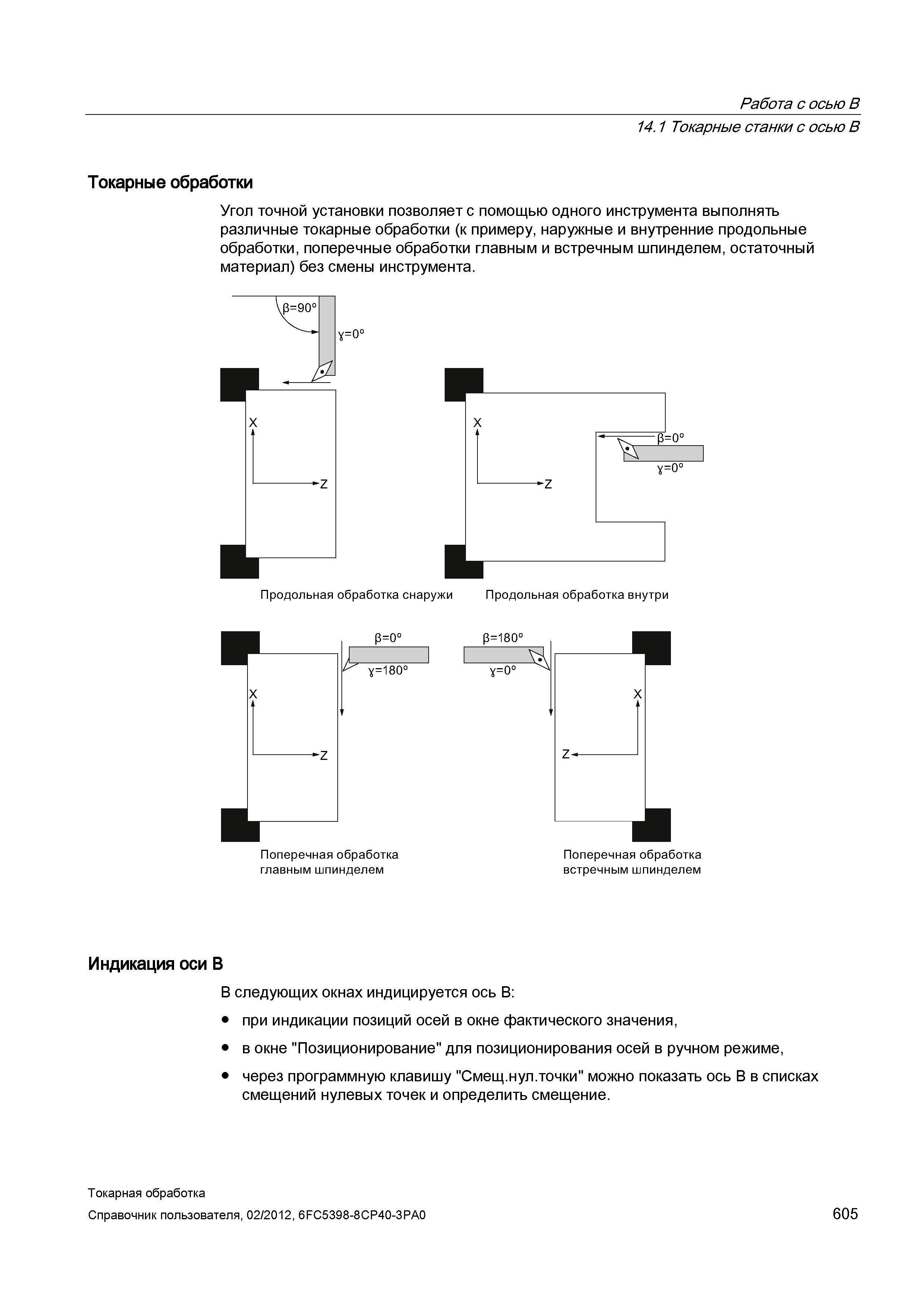 605 Токарные обработки Угол точной установки позволяет с помощью одного инструмента выполнять различные токарные обработки (к примеру, наружные и вну Справочник пользователя SIEMENS 840D sl 828D SINUMERIK Токарная обработка Системы числового программного управления станками СЧПУ Версия 2012 Стр. 605
