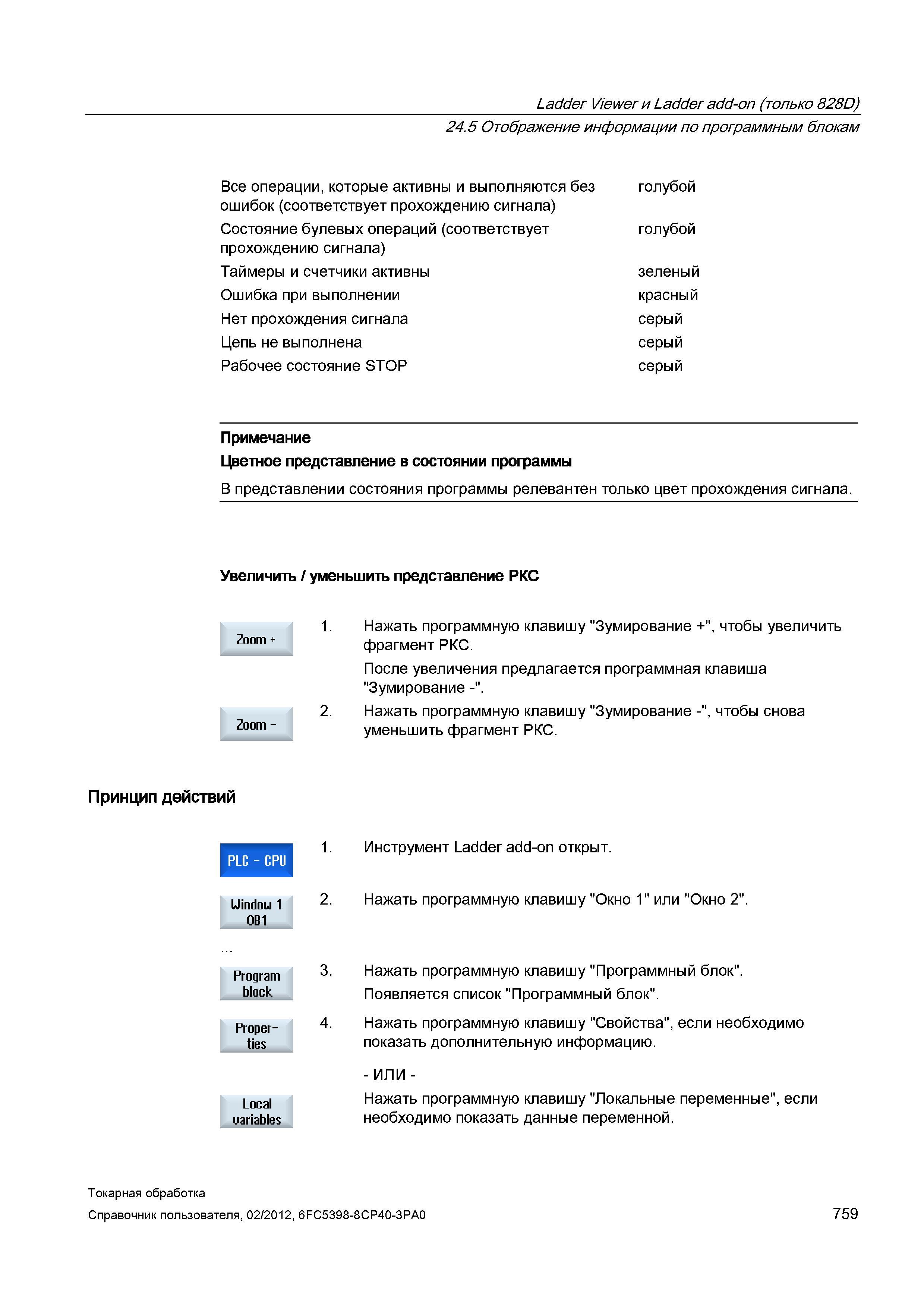 759 Все операции, которые активны и выполняются без ошибок (соответствует прохождению сигнала) голубой Состояние булевых операций (соответствует прох Справочник пользователя SIEMENS 840D sl 828D SINUMERIK Токарная обработка Системы числового программного управления станками СЧПУ Версия 2012 Стр. 759