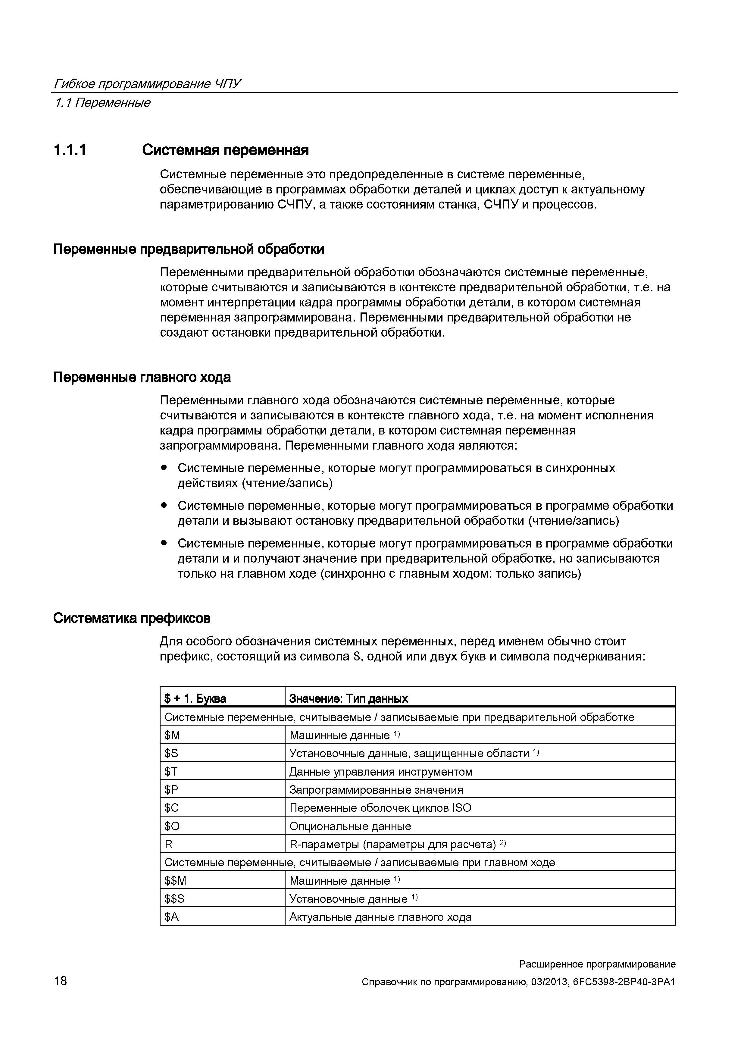 18 Системные переменные это предопределенные в системе переменные, обеспечивающие в программах обработки деталей и циклах доступ к актуальному Руководство SIEMENS SINUMERIK 840D sl / 828D Расширенное программирование стоек числового программного управления (ЧПУ) металлорежущих станков вер. 2013 Стр. 18