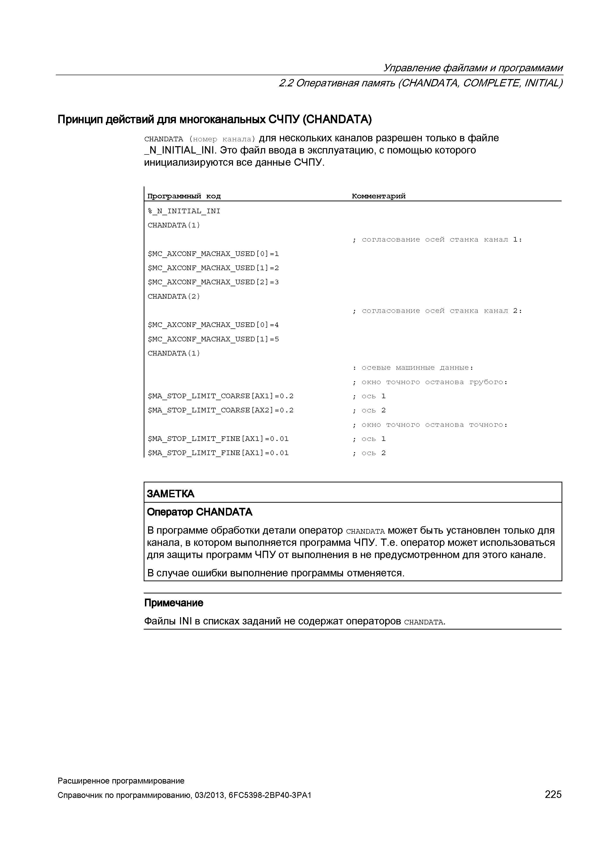 225 Управление файлами и программами 2 2 Оперативная память (CHANDATA, COMPLETE, INITIAL) Принцип действий для многоканальных СЧПУ (CHANDATA) chandata (номер канала) для нескольких каналов разрешен только в файле Руководство SIEMENS SINUMERIK 840D sl / 828D Расширенное программирование стоек числового программного управления (ЧПУ) металлорежущих станков вер. 2013 Стр. 225