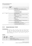 732 Внешнее программирование циклов 18 1 Технологические циклыы Прогр для _формы 21 _dmode Режим дисплея x x x x ПЕРВАЯ ПОЗИЦИЯ: плоскость обраб Руководство SIEMENS SINUMERIK 840D sl / 828D Расширенное программирование стоек числового программного управления (ЧПУ) металлорежущих станков вер. 2013 Стр. 732