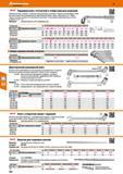 440 Торцовый ключ, отогнутый (с отверстием для шпильки) Кованый, для макс нагрузок, с особо жесткими допусками на раствор Специальная полая ф Каталог HOFFMANN GROUP 2017 Ручной слесарно-монтажный и контрольно-измерительный инструмент для производственных предприятиий и служб сервиса Инвентарь Стр. 440