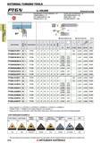 310 Токарные державки по металлу японской компании Mitsubishi Materials с призматическим хвостовиком EXTERNAL TURNING TOOLS Каталог MITSUBISHI 2018 Инструмент для станков Пластины сменные режущие Фрезы концевые твердосплавные и сборные с СРП Сверла спиральные Резцы токарные Державки Стр. 310
