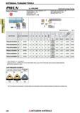 320 Токарные державки по металлу японской компании Mitsubishi Materials с призматическим хвостовиком EXTERNAL TURNING TOOLS Каталог MITSUBISHI 2018 Инструмент для станков Пластины сменные режущие Фрезы концевые твердосплавные и сборные с СРП Сверла спиральные Резцы токарные Державки Стр. 320