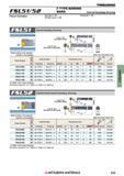 623 Токарный резьбонарезной инструмент Mitsubishi THREADING Державки и пластины f/„ F TYPE BORING r3L3 1/ JC BARS Internal threading, Grooving Produc Каталог MITSUBISHI 2018 Инструмент для станков Пластины сменные режущие Фрезы концевые твердосплавные и сборные с СРП Сверла спиральные Резцы токарные Державки Стр. 623