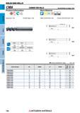 788 Концевые фрезы Mitsubishi Materials по металлу SOLID END MILLS Каталог MITSUBISHI 2018 Инструмент для станков Пластины сменные режущие Фрезы концевые твердосплавные и сборные с СРП Сверла спиральные Резцы токарные Державки Стр. 788