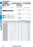 1074 Концевые фрезы Mitsubishi Materials по металлу SOLID END MILLS Каталог MITSUBISHI 2018 Инструмент для станков Пластины сменные режущие Фрезы концевые твердосплавные и сборные с СРП Сверла спиральные Резцы токарные Державки Стр. 1074