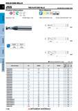 1146 Концевые фрезы Mitsubishi Materials по металлу SOLID END MILLS Каталог MITSUBISHI 2018 Инструмент для станков Пластины сменные режущие Фрезы концевые твердосплавные и сборные с СРП Сверла спиральные Резцы токарные Державки Стр. 1146