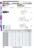 1246 TAPER RADIUS BALL SQUARE carbide Концевые фрезы Mitsubishi по металлу со сменными режущими твердосплавными головками CARBIDE INDEXABLE HEAD END MILLS Каталог MITSUBISHI 2018 Инструмент для станков Пластины сменные режущие Фрезы концевые твердосплавные и сборные с СРП Сверла спиральные Резцы токарные Державки Стр. 1246