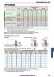 1449 Фрезы Mitsubishi со сменными режущими пластинами INDEXABLE MILLING Каталог MITSUBISHI 2018 Инструмент для станков Пластины сменные режущие Фрезы концевые твердосплавные и сборные с СРП Сверла спиральные Резцы токарные Державки Стр. 1449