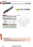1924 DRILLING GUN REAMER WITH DIAMOND COMPOUND Technical Info 1997 Insert Insert Length Shank / Driver STANDARD Reamer Diameter Insert Length Overall Каталог MITSUBISHI 2018 Инструмент для станков Пластины сменные режущие Фрезы концевые твердосплавные и сборные с СРП Сверла спиральные Резцы токарные Державки Стр. 1924