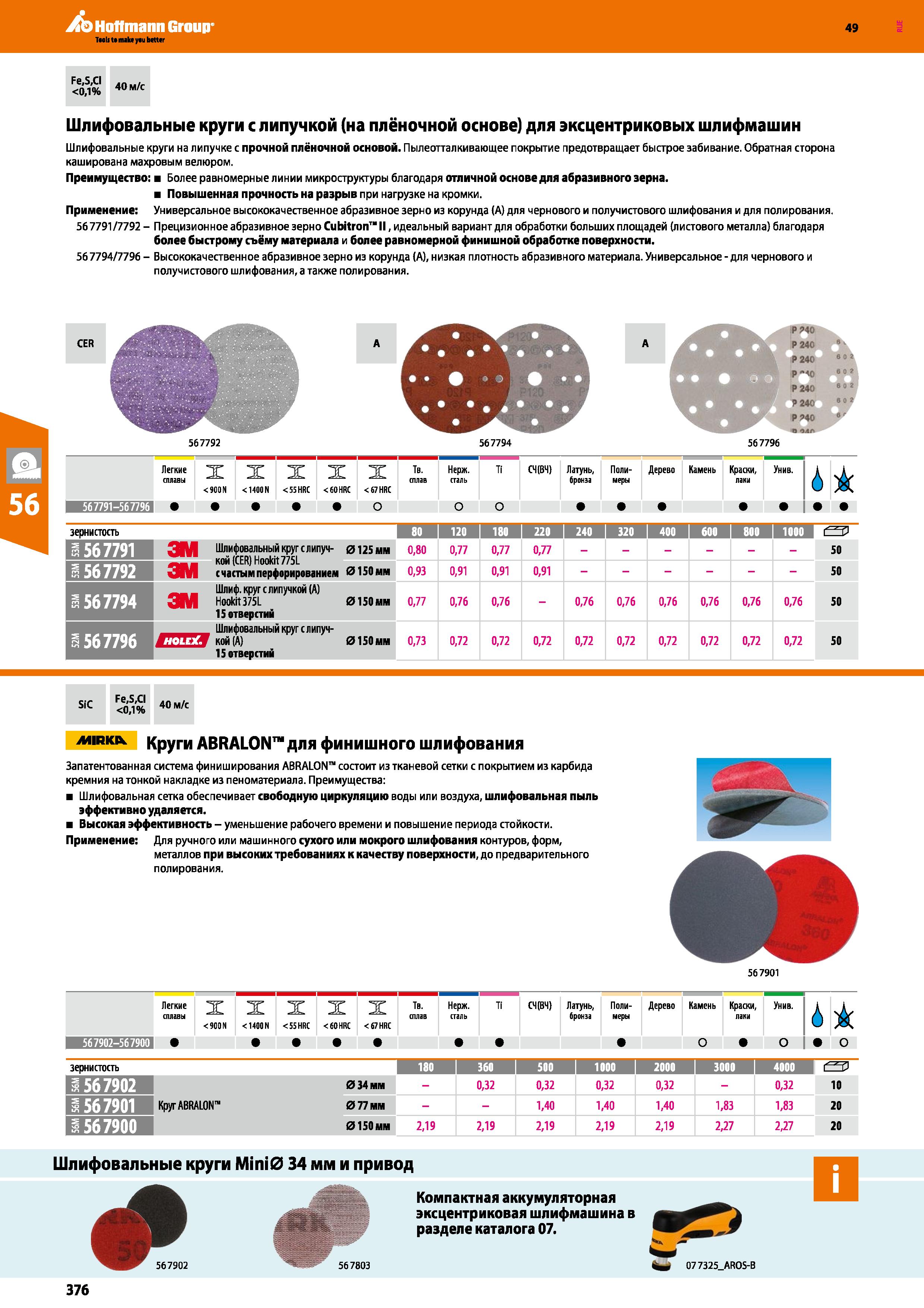 376 Fe,S,CI <0,1% 40 м с 49 Шлифовальные круги с липучкой (на плёночной основе) для эксцентриковых шлифмашин Шлифовальные круги на липучке с про Каталог HOFFMANN GROUP 2018 Инструмент ручной Слесарный и механизированный Измерительные приборы и инструменты Производственный инвентарь Стр. 376