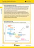 178 Сверхтвердые режущие материалы Kennametal Сменные режущие пластины из PCBN PCD Области применения В последнее время в отрасли металлообработки повышен Мастер-каталог KENNAMETAL 2013 Металлорежущий инструмент Точение Обработка отверстий Фрезерование Стр. B134