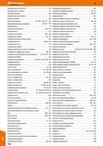 1104 Полировальная машина (электрическая) 953 Полировальная паста 308,324,334 Полировальная плита 952 Полировальная тарелка 366 Полировальное Каталог HOFFMANN GROUP 2017 Ручной слесарно-монтажный и контрольно-измерительный инструмент для производственных предприятиий и служб сервиса Инвентарь Стр. 1104