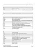 853 Приложение A 1 Список сокращений P PTP Point to Point: точка-точка PUD Program Global User Data: глобальные программные переменные пользоват Руководство SIEMENS SINUMERIK 840D sl / 828D Расширенное программирование стоек числового программного управления (ЧПУ) металлорежущих станков вер. 2013 Стр. 853