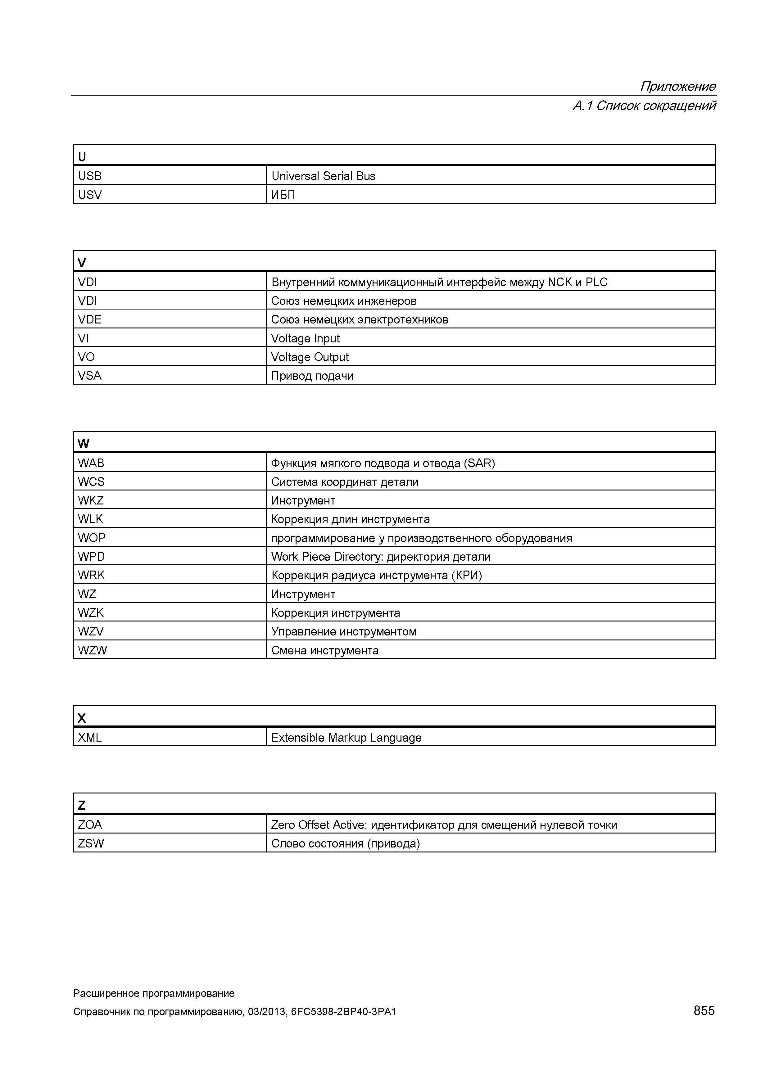 855 Приложение A 1 Список сокращений U USB Universal Serial Bus USV ИБП V VDI Внутренний коммуникационный интерфейс между NCK и PLC VDI Союз нем Руководство SIEMENS SINUMERIK 840D sl / 828D Расширенное программирование стоек числового программного управления (ЧПУ) металлорежущих станков вер. 2013 Стр. 855