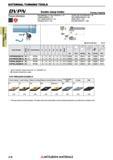 318 Токарные державки по металлу японской компании Mitsubishi Materials с призматическим хвостовиком EXTERNAL TURNING TOOLS Каталог MITSUBISHI 2018 Инструмент для станков Пластины сменные режущие Фрезы концевые твердосплавные и сборные с СРП Сверла спиральные Резцы токарные Державки Стр. 318