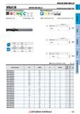 701 Концевые фрезы Mitsubishi Materials по металлу SOLID END MILLS Каталог MITSUBISHI 2018 Инструмент для станков Пластины сменные режущие Фрезы концевые твердосплавные и сборные с СРП Сверла спиральные Резцы токарные Державки Стр. 701
