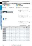 1142 Концевые фрезы Mitsubishi Materials по металлу SOLID END MILLS Каталог MITSUBISHI 2018 Инструмент для станков Пластины сменные режущие Фрезы концевые твердосплавные и сборные с СРП Сверла спиральные Резцы токарные Державки Стр. 1142