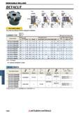 1504 Фрезы Mitsubishi со сменными режущими пластинами INDEXABLE MILLING Каталог MITSUBISHI 2018 Инструмент для станков Пластины сменные режущие Фрезы концевые твердосплавные и сборные с СРП Сверла спиральные Резцы токарные Державки Стр. 1504