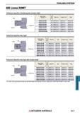 1617 TOOLING SYSTEM ABS License KOMET Parts for Head For Fine Boring with Coolant Hole Pack Обозначение Order Number W Slide Pin Position Pin Tube ABS Каталог MITSUBISHI 2018 Инструмент для станков Пластины сменные режущие Фрезы концевые твердосплавные и сборные с СРП Сверла спиральные Резцы токарные Державки Стр. 1617
