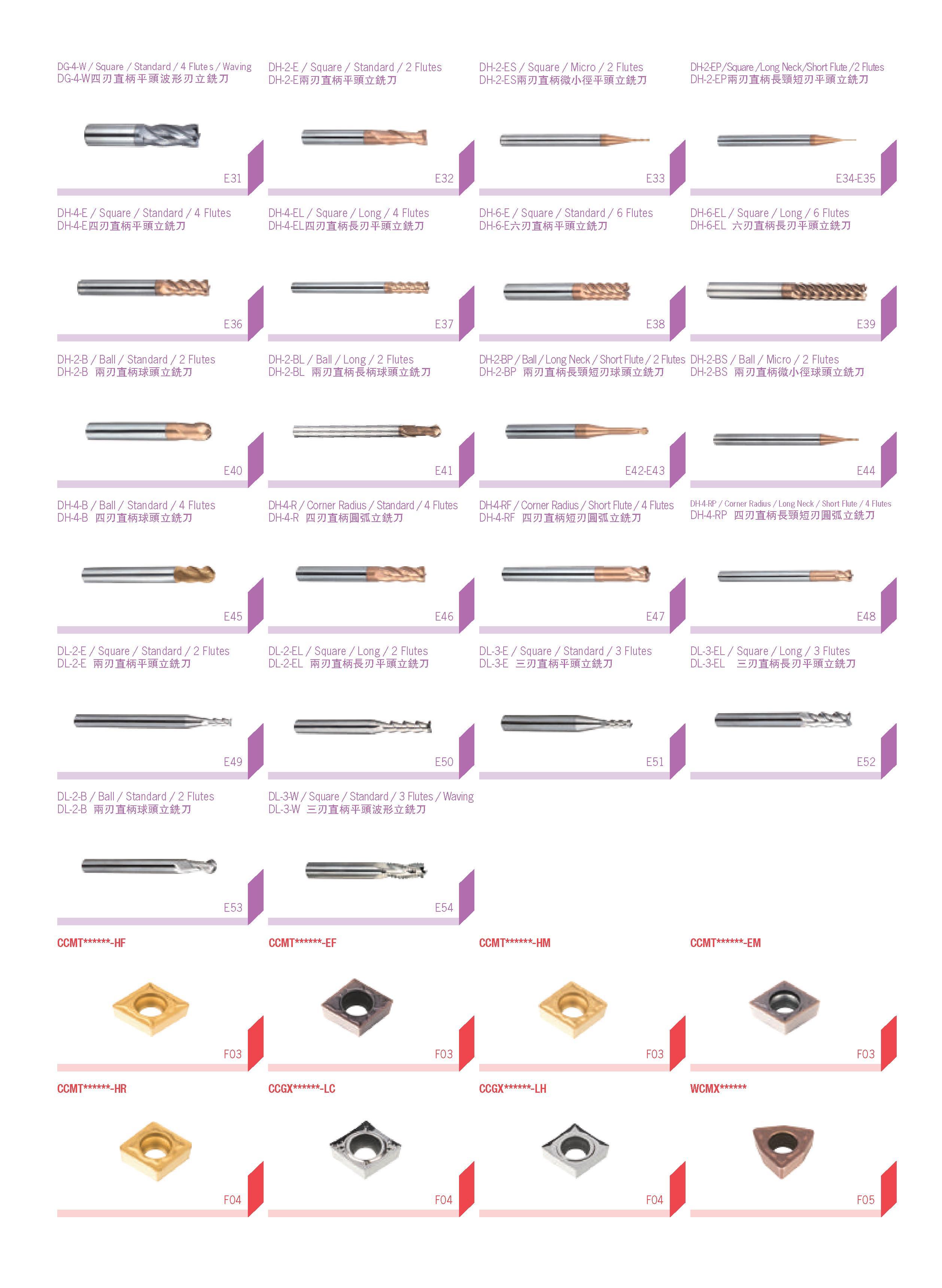 19 DG-4-W/Square/Standard/4 Flutes/Waving DH-2-E / Square / Standard / 2 Flutes DH-2-ES / Square / Micro / 2 Flutes DFt-2-EP/SquareAong Neck/Short F Каталог DEREK 2017 Инструмент металлорежущий и станочная оснастка Фрезы концевые твердосплавные и с режущими сменными пластинами Резцы Державки Расточные головки  Стр. 