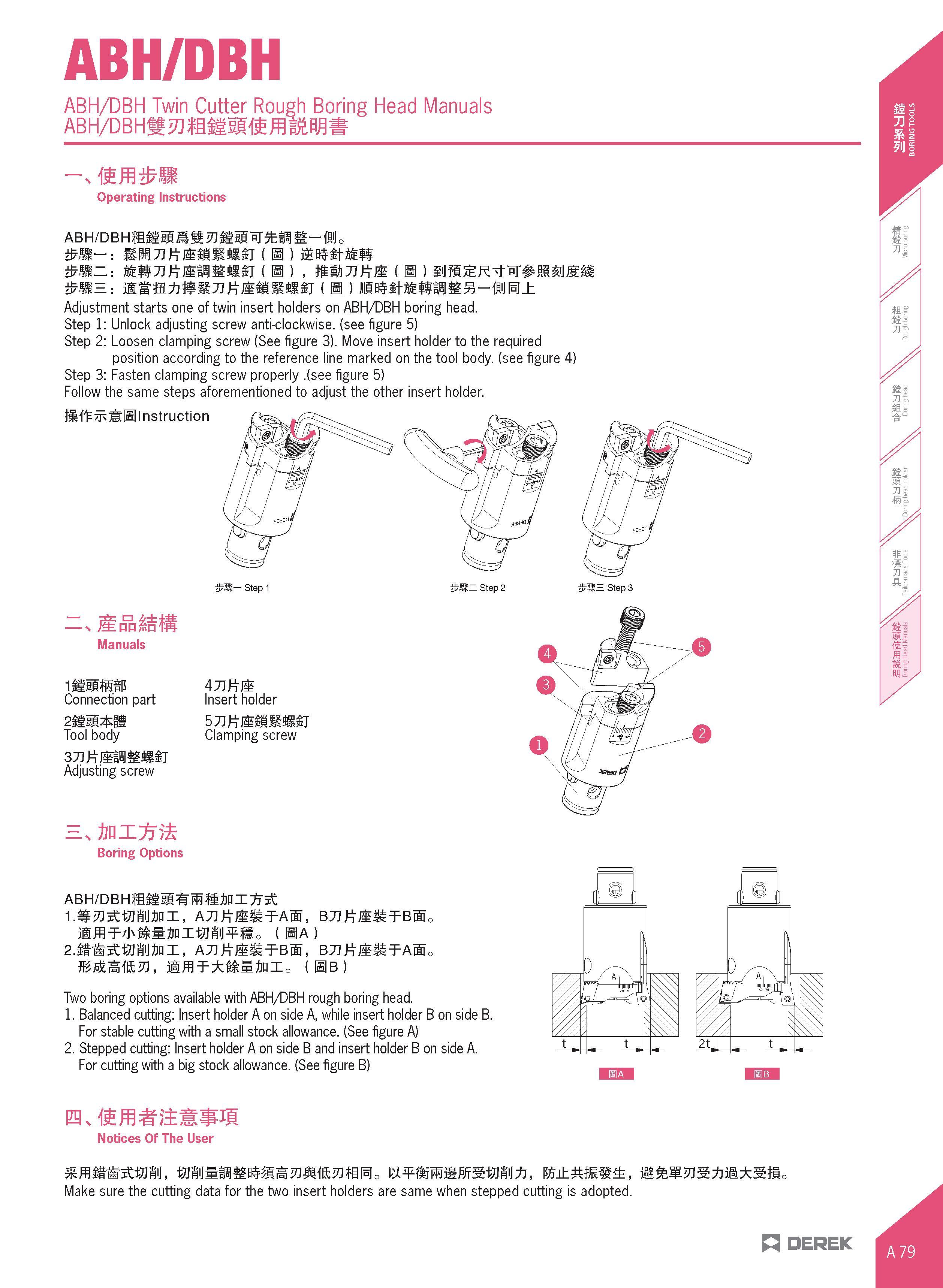 111 ABH/DBH ABH/DBH Twin Cutter Rough Boring Head Manuals ABH/DBHSIi0ffl 5lffifflfeW % Operating Instructions AB H/D B H ffljlflg in jlflg nTSfciH 8- Каталог DEREK 2017 Инструмент металлорежущий и станочная оснастка Фрезы концевые твердосплавные и с режущими сменными пластинами Резцы Державки Расточные головки  Стр. A79