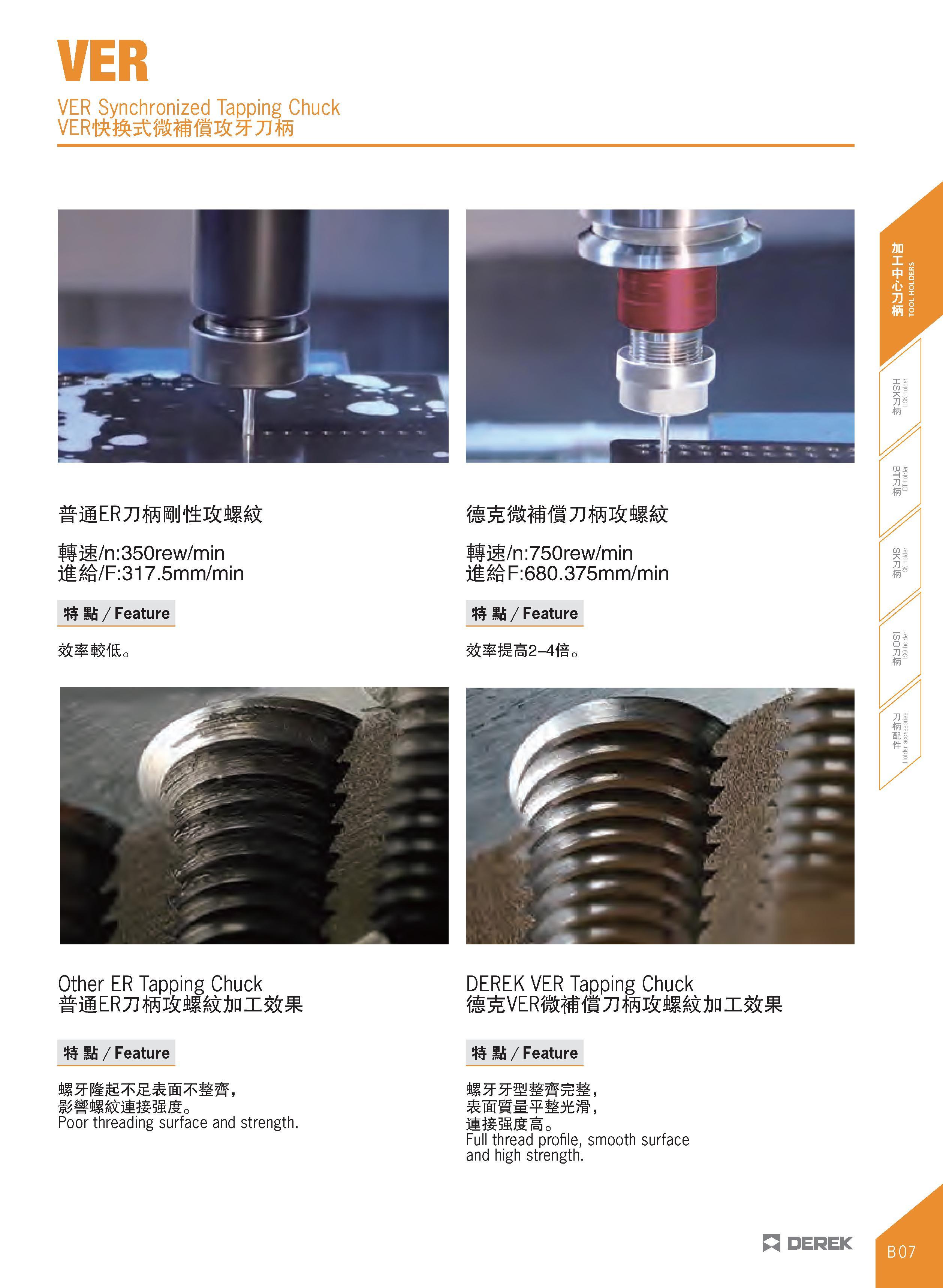 119 VER VER Synchronized Tapping Chuck i /n:350rew/min ii n/F:317 5mm/min 9 £ / Feature i /n:750rew/min ii nF:680 375mm/min S IS / Feature 5& fJlr 2- Каталог DEREK 2017 Инструмент металлорежущий и станочная оснастка Фрезы концевые твердосплавные и с режущими сменными пластинами Резцы Державки Расточные головки  Стр. B07