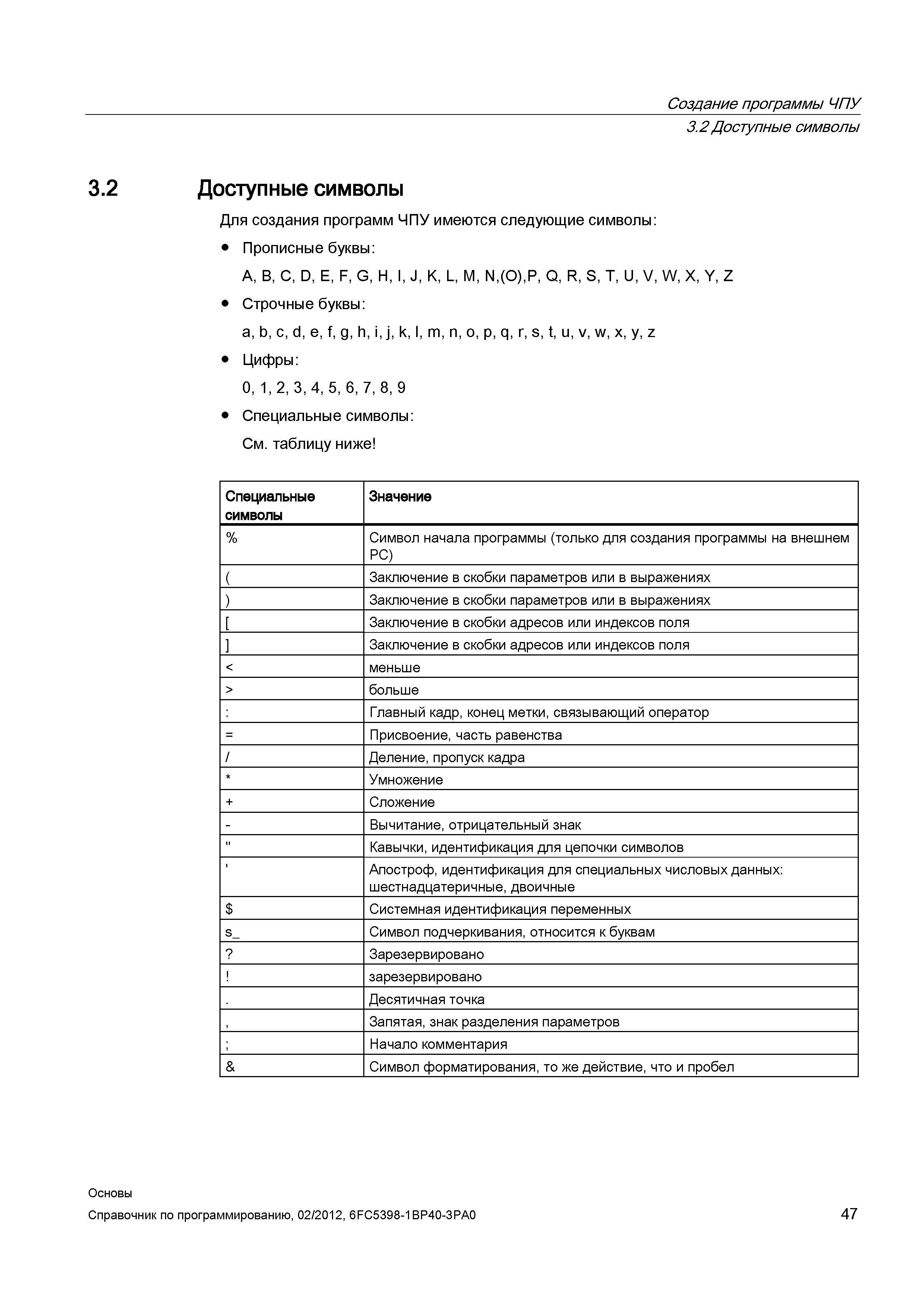 47 Для создания программ ЧПУ имеются следующие символы Прописные буквы A B C D E F G H I J K L M N(O)P Q R S T U V W X/Y/Z Строчные буквы a b c Справочник SIEMENS 2012 Пользователя Основы программирования стоек ЧПУ Sinumerik 840D sl 828D Металлообрабатывающее оборудование Стр. 47
