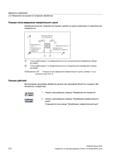 212 Варианты измерения 2 4 Измерение инструмента (токарная обработка) Позиция после завершения измерительного цикла Калибровочный или токарный инстру Руководство SIEMENS SINUMERIK 840D sl / 828D Программирование измерительных циклов числового программного управления (ЧПУ) металлорежущих станков Вер. 2013 Стр. 212