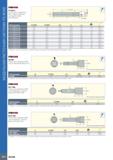 838 МОДУЛЬНАЯ РАСТОЧНАЯ СИСТЕМА ITS BORE ITSSGRE ST-MB-E Система для соединения MB с твердосплавными цилиндрическими хвостовиками Обозначение DCONMS Каталог ISCAR 2020 Фрезы твердосплавные монолитные и сборные Сверла спиральные с СМП Пластины режущие сменные Вспомогательный инструмент для станков по металлу Стр. 834