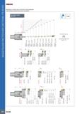 858 МОДУЛЬНАЯ РАСТОЧНАЯ СИСТЕМА ITS BORE ITSSGRE Диапазон головок для чистового растачивания 2 цм прямая диаметральная настройка BHD MB50-50X60 02 5- Каталог ISCAR 2020 Фрезы твердосплавные монолитные и сборные Сверла спиральные с СМП Пластины режущие сменные Вспомогательный инструмент для станков по металлу Стр. 854