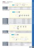 907 903 ПЗШхЗШШ ПРИНАДЛЕЖНОСТИ BHF - ЗАПАСНЫЕ ЧАСТИ 1 2 3 4 SR M5X8 DIN 913 SLEEVE D 8-D16 SR M10X10 DIN 913 BH HW 2 5 HANDLE SR M4X5 DIN 913 SR M5X8 Каталог ISCAR 2020 Фрезы твердосплавные монолитные и сборные Сверла спиральные с СМП Пластины режущие сменные Вспомогательный инструмент для станков по металлу Стр. 903