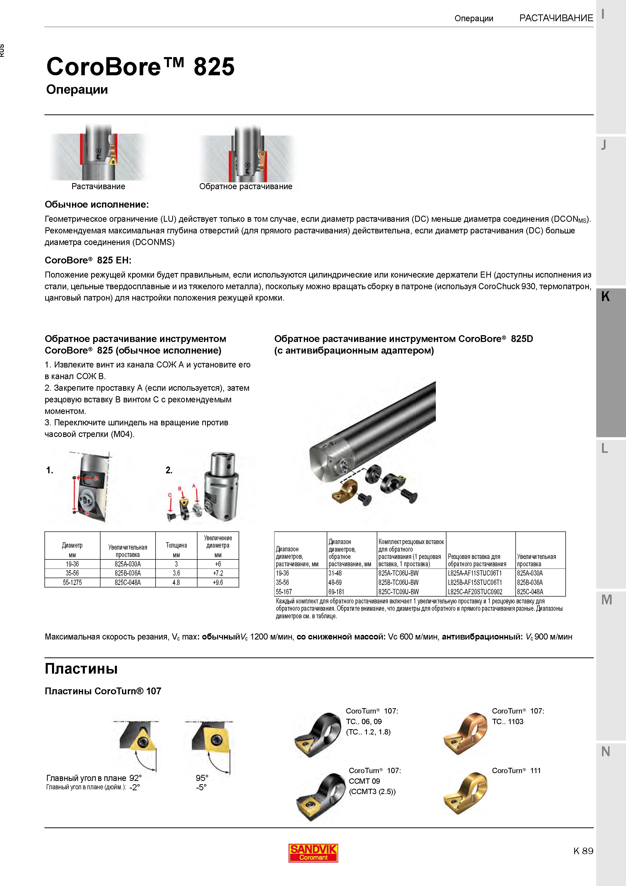 343  Каталог SANDVIK COROMANT 2020 Фрезы и сверла с СМП Расточной инструмент Принадлежности и оснастка для станков Стр. K89