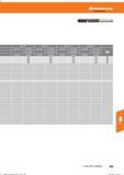 481 Hoffmann Group 04, 1-8 08,1 1-12 012, 1-16 016, 1-20 ae = 1 x D ae = 0,3 x D ae = 1 x D ae = 0,3 x D ae = 1 x D ae = 0,3 x D ae = 1xD ae = 0 Справочник HOFFMANN GROUP 2016 Рекомендуемые режимы резания для режущего инструмента при механической обработке на металлорежущих промышленных станках и центрах с ЧПУ Стр. 469