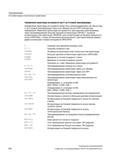 356 Трансформации 6 5 Ориентации относительно траектории Направление ориентации инструмента при 3- до 5-осевой трансформации Направление ориента Руководство SIEMENS SINUMERIK 840D sl / 828D Расширенное программирование стоек числового программного управления (ЧПУ) металлорежущих станков вер. 2013 Стр. 356