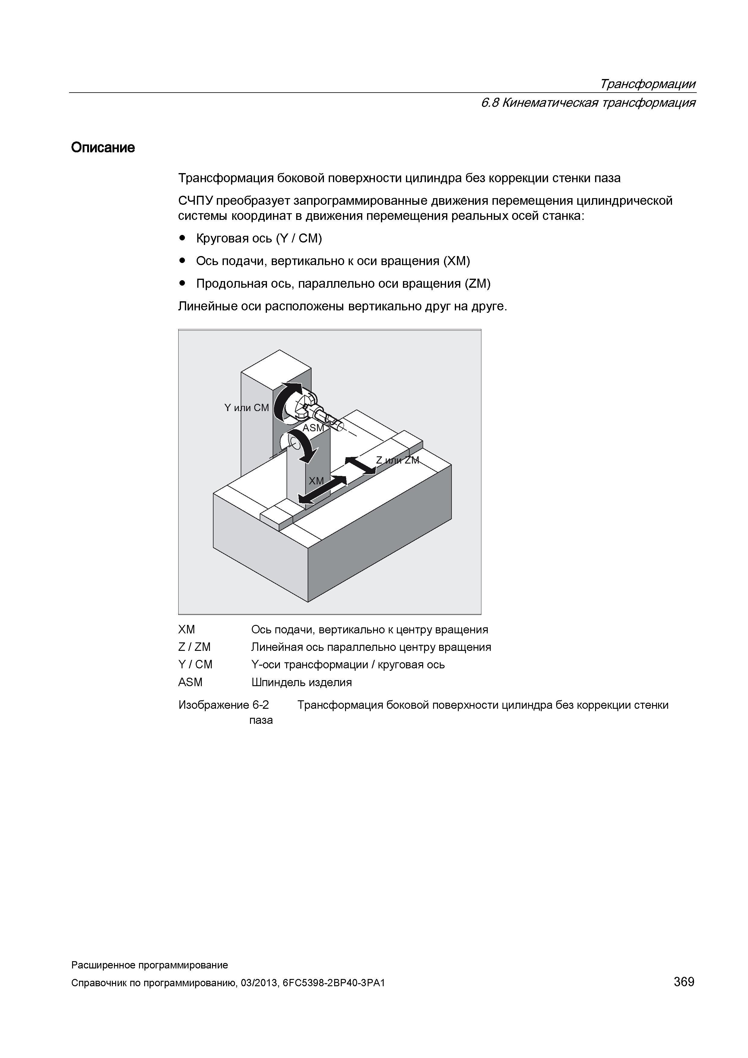 369 Трансформации 6 8 Кинематическая трансформация Описание Трансформация боковой поверхности цилиндра без коррекции стенки паза СЧПУ преобразуе Руководство SIEMENS SINUMERIK 840D sl / 828D Расширенное программирование стоек числового программного управления (ЧПУ) металлорежущих станков вер. 2013 Стр. 369