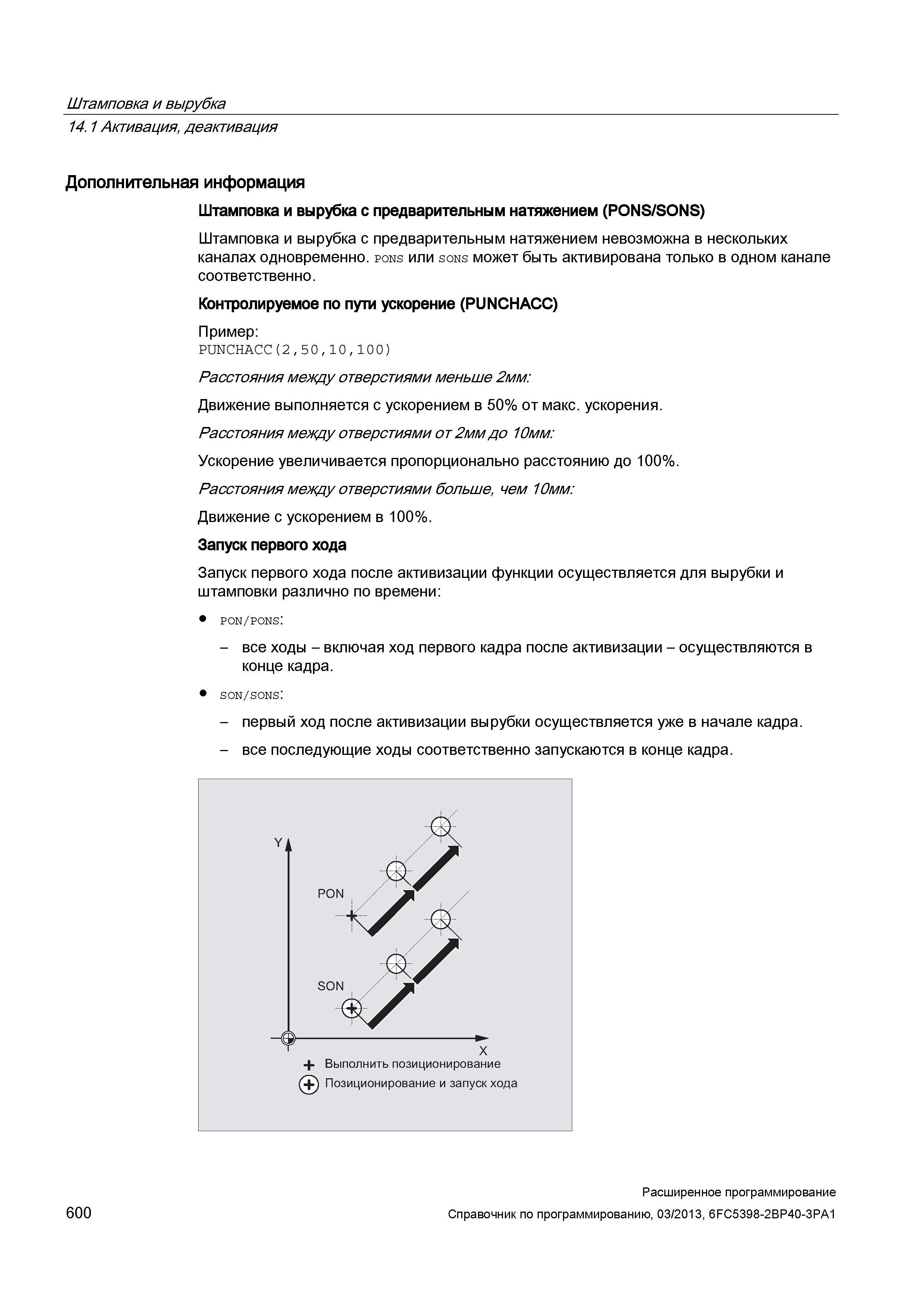 600 Штамповка и вырубка 14 1 Активация, деактивация Дополнительная информация Штамповка и вырубка с предварительным натяжением (PONS/SONS) Штамп Руководство SIEMENS SINUMERIK 840D sl / 828D Расширенное программирование стоек числового программного управления (ЧПУ) металлорежущих станков вер. 2013 Стр. 600