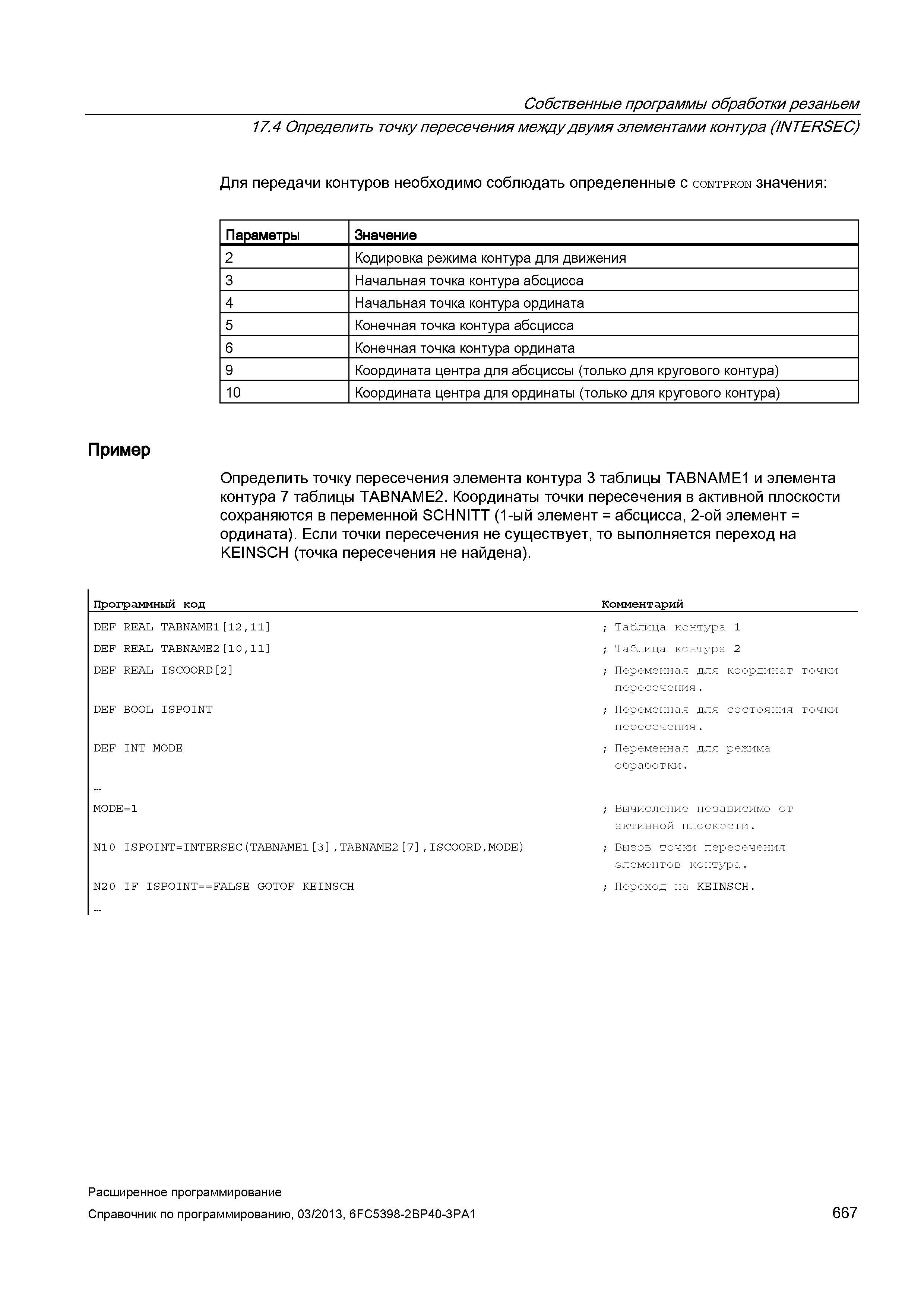 667 Собственные программы обработки резаньем 17 4 Определить точку пересечения между двумя элементами контура (NNTERSEC) Для передачи контуров н Руководство SIEMENS SINUMERIK 840D sl / 828D Расширенное программирование стоек числового программного управления (ЧПУ) металлорежущих станков вер. 2013 Стр. 667